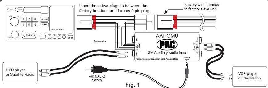 Pac Sni 15 Wiring Diagram - Hanenhuusholli